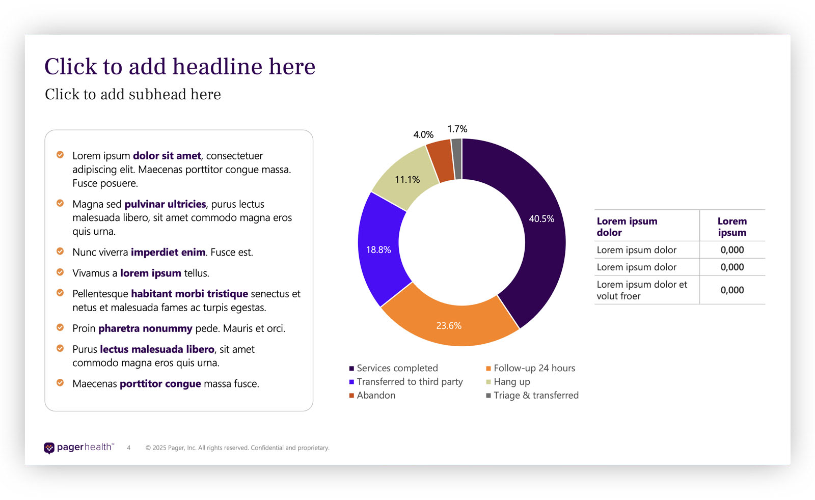 powerpoint template data