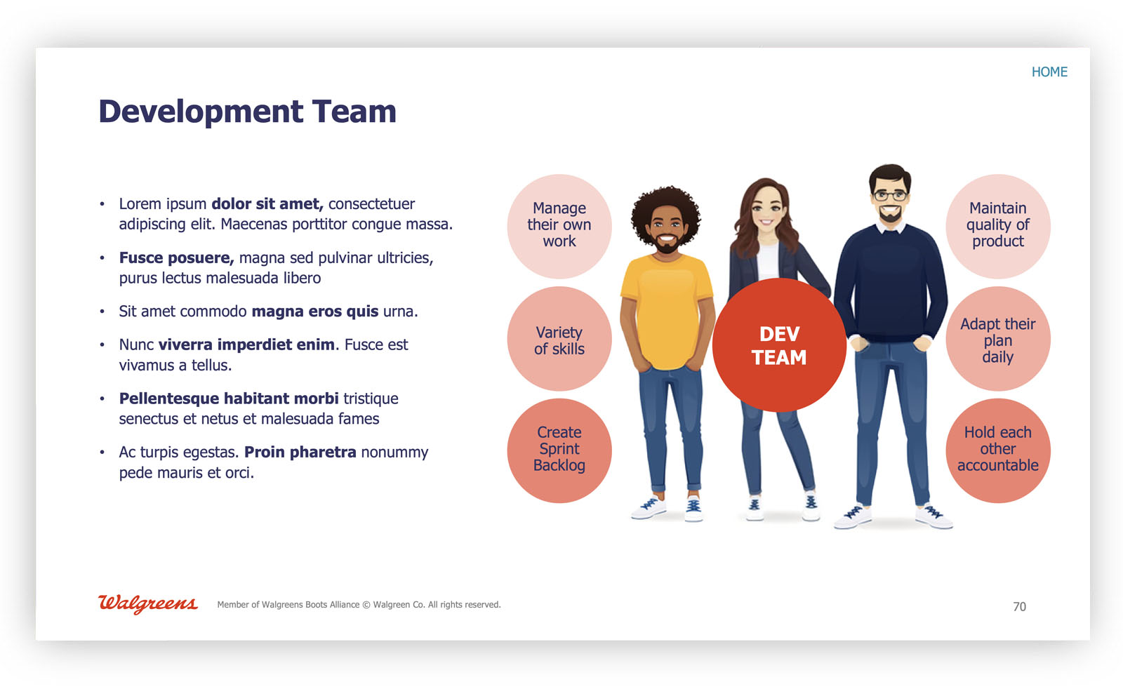 corporate org deck