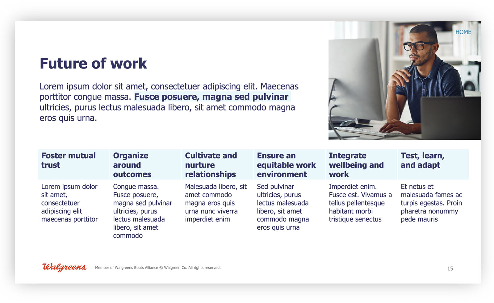 corporate org deck